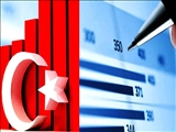 کوچک شدن 9.9 درصدی اقتصاد ترکیه