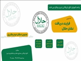 دوره آموزشی « فرآیند دریافت نشان حلال » در اتاق تبریز برگزار می شود