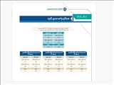 ثبت بیش از ۱۱ هزار خدمت در حوزه کارت‌های بازرگانی و عضویت در اتاق تبریز طی سه سال گذشته