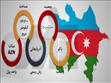 جمهوری آذربایجان را بیشتر بشناسیم